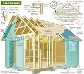 diy garden shed plans Instructions